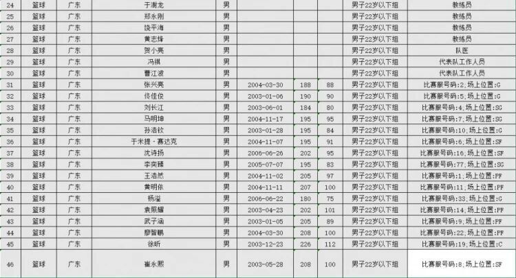 bt, https, AA bt, https, AA